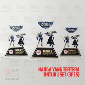 Info Express Piala Plakat Akrilik Trophy Medali Tropi Jp10 Katalog.or.id Info Express Piala Plakat Akrilik Trophy Medali Tropi Jp10 Katalog.or.id