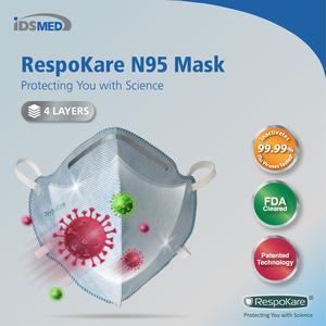Katalog Masker Viral Katalog.or.id Katalog Masker Viral Katalog.or.id
