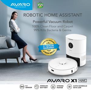 Info Vacuum Cleaner Katalog.or.id Info Vacuum Cleaner Katalog.or.id