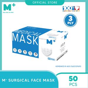 Katalog Masker Putih Katalog.or.id Katalog Masker Putih Katalog.or.id