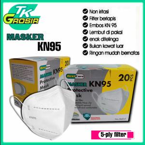 Katalog What Us Masker Katalog.or.id Katalog What Us Masker Katalog.or.id