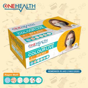 Katalog Masker Medis 3 Ply Motif Katalog.or.id Katalog Masker Medis 3 Ply Motif Katalog.or.id