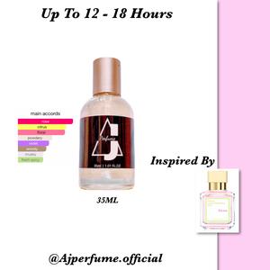 24+ Harga Inspired Perfume Baccarat Rogue Murah Terbaru 2022 | Katalog