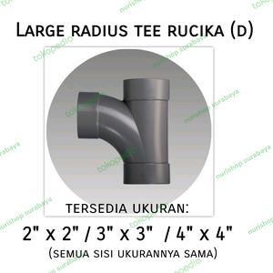Katalog 3 D Maskerbeugel Katalog.or.id Katalog 3 D Maskerbeugel Katalog.or.id