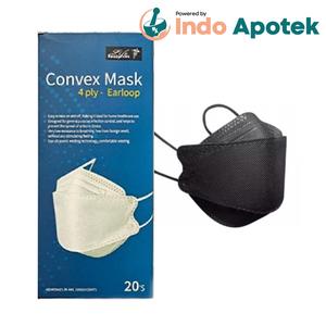 Info Masker Sensi Convex Katalog.or.id Info Masker Sensi Convex Katalog.or.id