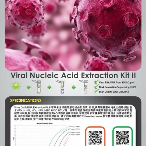Jual Extraction GENEAID Viral Nucleic Acid kit ll Kab. Tangerang STARLINK Official Tokopedia