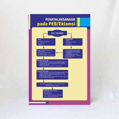 Foto Produk Poster Kebidanan : Penatalaksanaan PEB Eklamsi dari Syafana