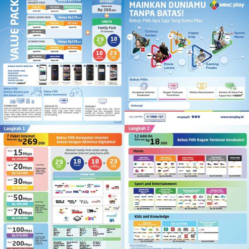 Jual Paket Internet Mnc Play Media Kota Tangerang Selatan Catha Bramantya Shop Tokopedia