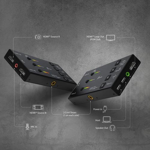 Jual j5create JVA06 Dual HDMI Capture 