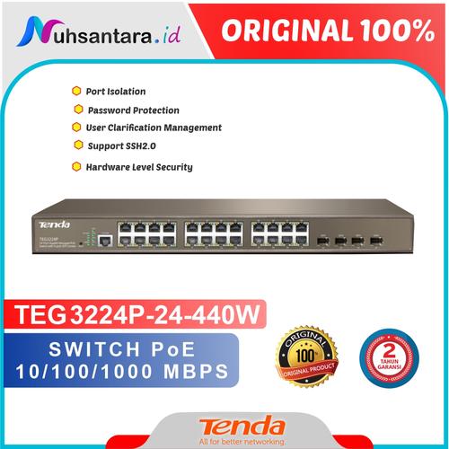 Jual Switch Hub PoE 24 Port PoE 4 Port SFP Tenda TEG3224P 440W Anti Petir Kota Surabaya