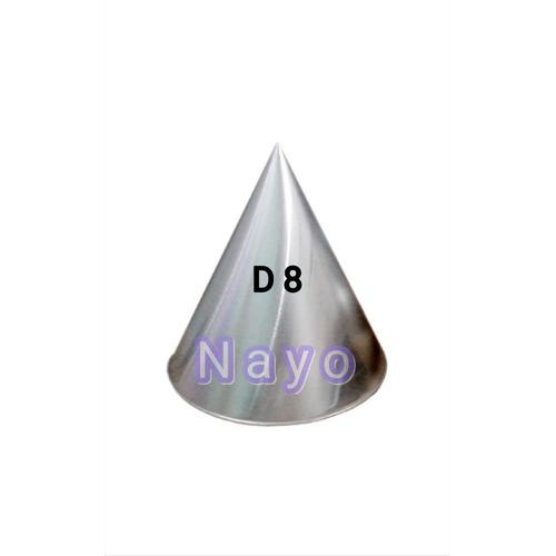 Foto Produk Cetakan tumpeng mini D 6cm dan D 8cm/ Cetakan tumini aluminium - Diameter 8 dari NAYO Topgrosir