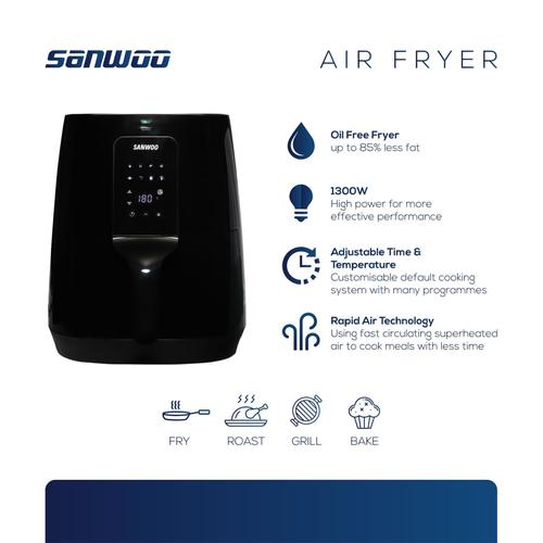 Foto Produk Sanwoo Air Fryer KOR-3506Dl dari Sanwoo Electronics