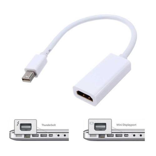 DP Display Port Thunderbolt Macbook 