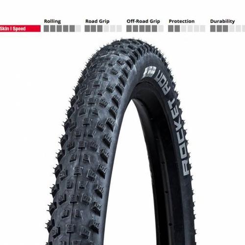 Jual Ban luar sepeda - Tire Schwalbe Rocket Ron 29 x 2.10 kev - Kota Bekasi  - Centori | Tokopedia