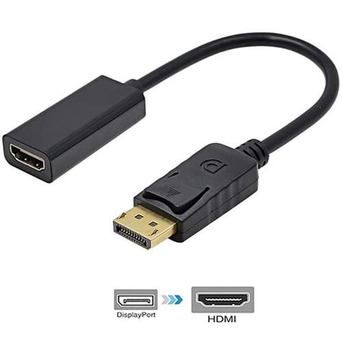 Foto Produk Dongle Displayport Display port to Hdmi 4K dari ORIGINAL CHARGER