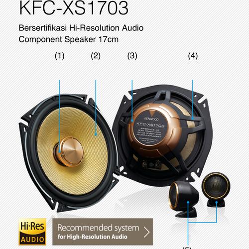 KENWOOD kfc-xs1703 ミッドスピーカーのみAmazon.co.jp: ケンウッド