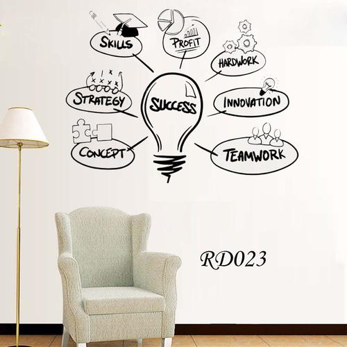 Foto Produk METH RD023 MOTIVATE QUOTES SUCCESS BULP SUKSES QUOTE WALLSTICKER 60x90 dari methwallsticker
