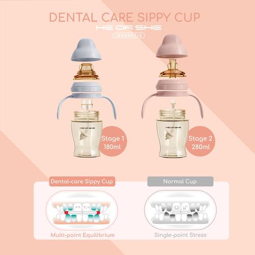 Jual HEORSHE DENTALCARE SIPPY CUP Jakarta Utara Ersie.Official
