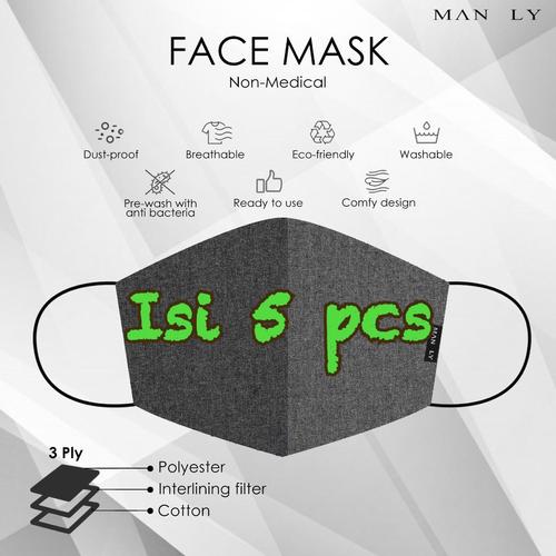 Foto Produk Masker kain 3 ply dengan filter merk Manly dari Sari Agung Kertas