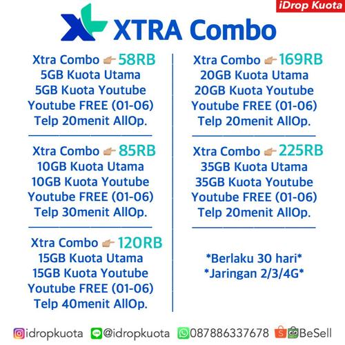 Jual Paket Data Xl Kuota Internet Xl Hotrod 12gb Jakarta Barat Besell Tokopedia