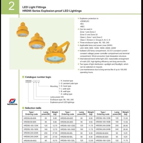 Warom Led Driver Jual Warom Explosion Proof HRD95 Series LED 200w Highbay - Floodlight ...