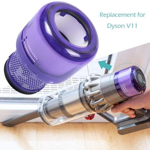 Jual Dyson V11 Vacuum Filters 