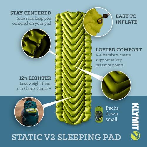Foto Produk KLYMIT STATIC V2 LIFETIME WARRANTY! dari XORIX-OUTDOORS INDONESIA