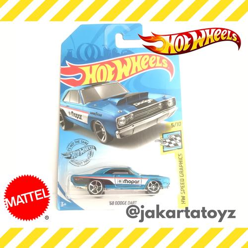 Mopar Diecast Mobil Muscle Car 