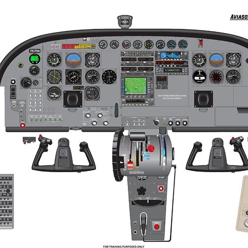 Jual Poster Cockpit Cessna Caravan 208B Analog A0(1.1m x 0.8m) - Kota ...