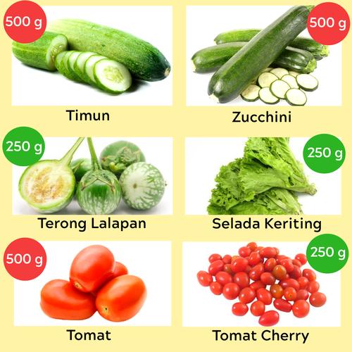 Gambar Timun, Zucchini, Terong Lalapan, Selada, Tomat, Tomat Cherry - T. Lalapan 250g dari Bu Sayda Jakarta Selatan Tokopedia