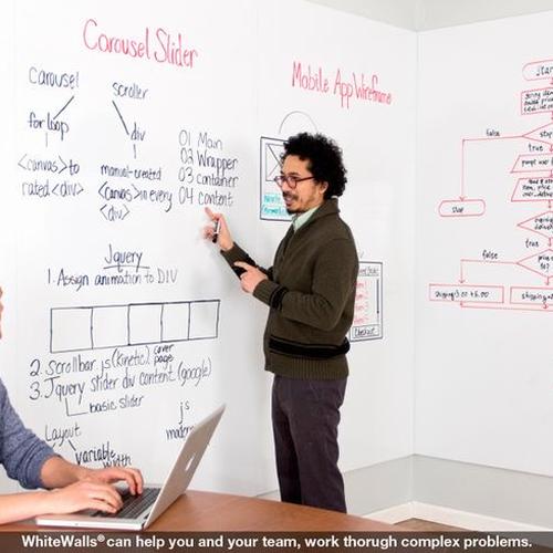 Foto Produk Papan tulis stiker whiteboard sticker cara baru belajar new normal dari violettsky