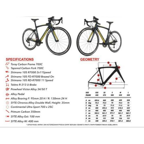 Jual SEPEDA ROAD BIKE 700 PACIFIC 