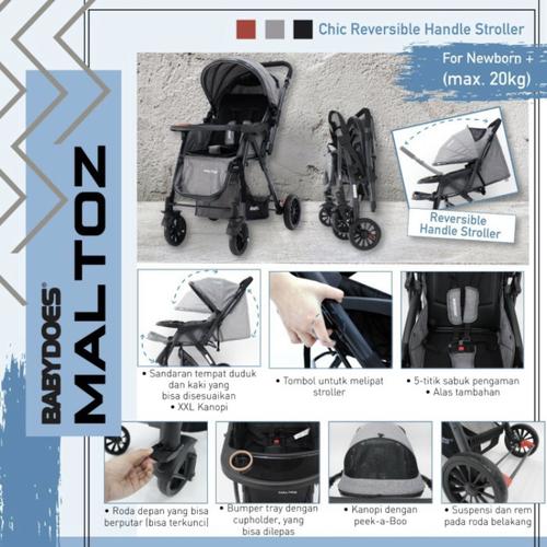 tempat jual stroller