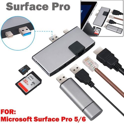 hdmi usb port 3.0 network link 