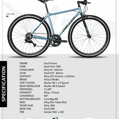 Jual SLICK 700 UNITED - Kota Tangerang 