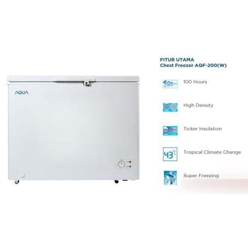 Promo Chest Freezer AQUA SANYO AQF200 Low Watt Cicil 0 3x Kota