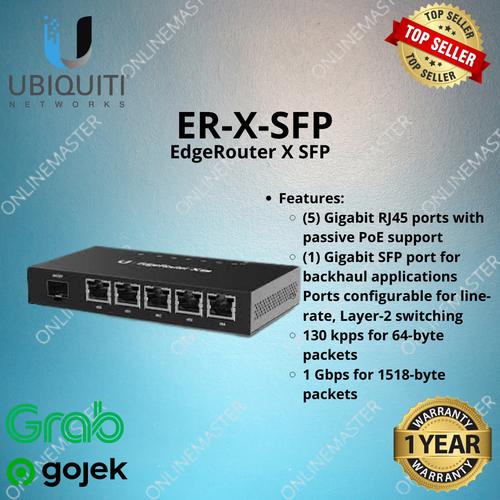 Jual Ubiquity Edge Router ER-X-SFP, - Jakarta Pusat - ONLINEMASTER ...