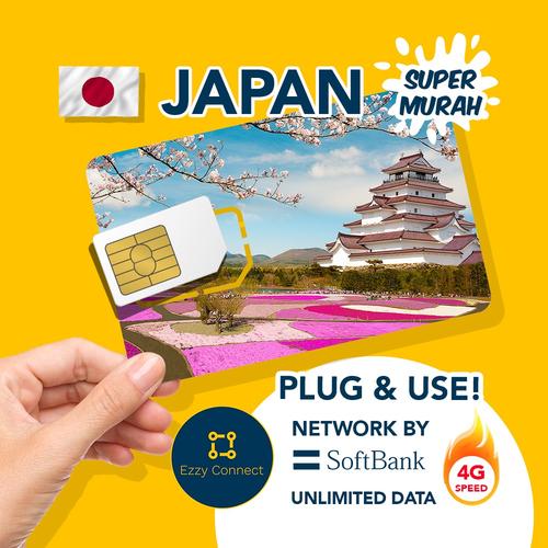 Jual Japan 14GB, 14 days Unlimited SOFTBANK sim card Japan, JAPAN