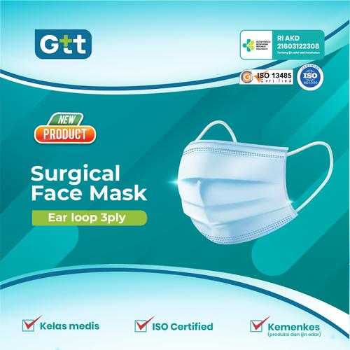 Gambar Masker Medis Surgical Face Mask - Headloop, Putih dari LUNA OFFICIAL STORE Jakarta Utara Tokopedia