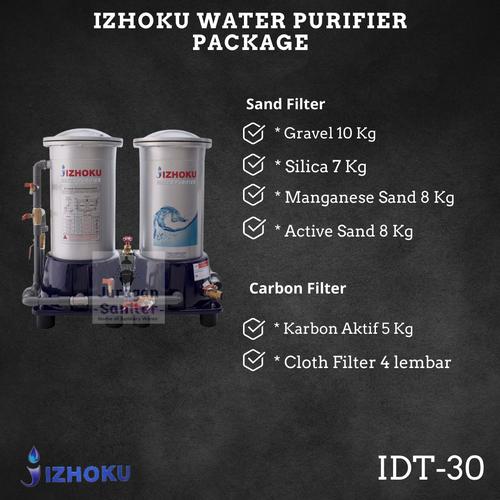 Jual Izhoku Water Purifier IDT30 cocok untuk Filter Air Tanah dan PDAM
