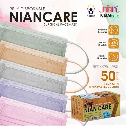 Jual Masker Medis Dewasa Earloop Nian Mix 5 Warna Pastel Isi 50 Pcs 3 ...