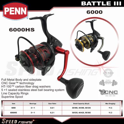 Jual Reel Penn Battle Iii 6000 Battle 3 Spining 6000 Hs Kab Bantul Speed Fishing Official Tokopedia