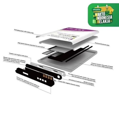 Gambar Log On Baterai XIAOMI REDMI 7 / REDMI NOTE 8 BN46 dari Log-on Official Store Jakarta Barat Tokopedia