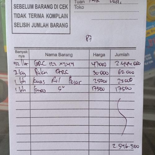 Foto Produk Cos Pak Dedi 17/02/21 dari TB Sinar Baja