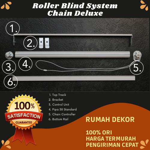 blinds to 2
