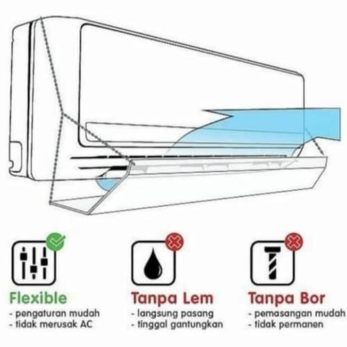 Foto Produk AC Reflector / Akrilik AC / penahan Angin AC 1/2 PK - 1 PK dari acesories finger print