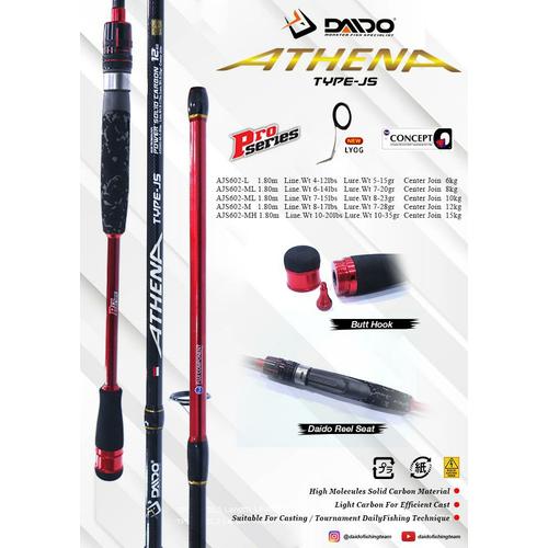 Foto Produk JORAN DAIDO ATHENA PRO SERIES JAPAN STYLE CARBON SOLID RING FUJI - 180cm/10-20lb dari MasterFishing