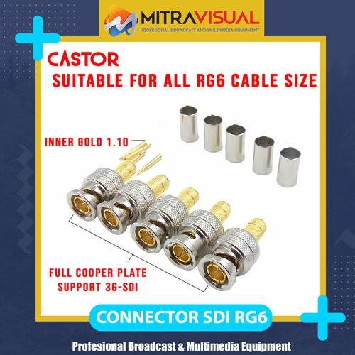 Gambar Castor BNC 3G-SDI Connector RG6 Size dari Mitra Visual Kota Surabaya Tokopedia