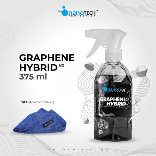 Gambar GRAPHENE HYBRID SEALANT - CERAMIC COATING - NANOTECH PAINT PROTECTION dari Nanotech Protection Tokopedia
