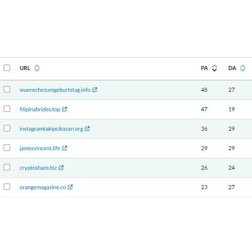 Foto Produk Jual Domain Expired dari Domain Murah Promo